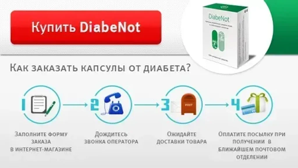 Blood sugar premier επίσημο σιτε - επικοινωνια - greece - παραγγελια - τηλεφωνο - τιμές - πώς να το πάρετε